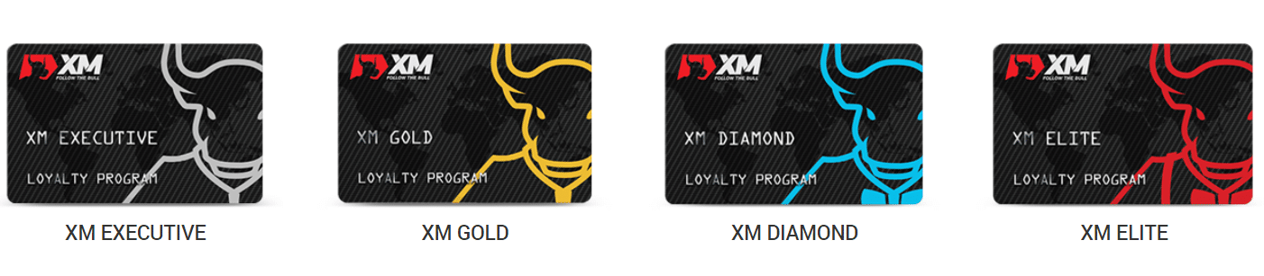 xm loyalty program