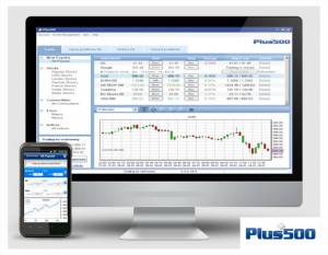 Plus500 Trading Platform review