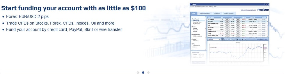 plus500 review 6