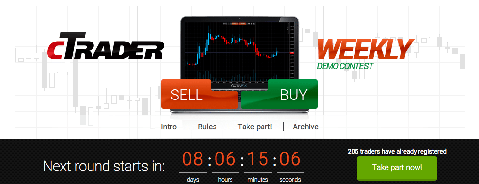 Read Full Octafx Ctrader Weekly Demo Contest Review Here - 