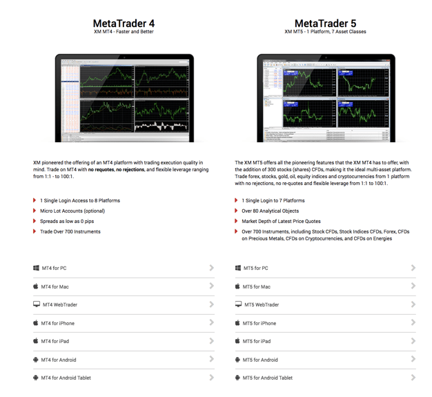 XM fx broker review