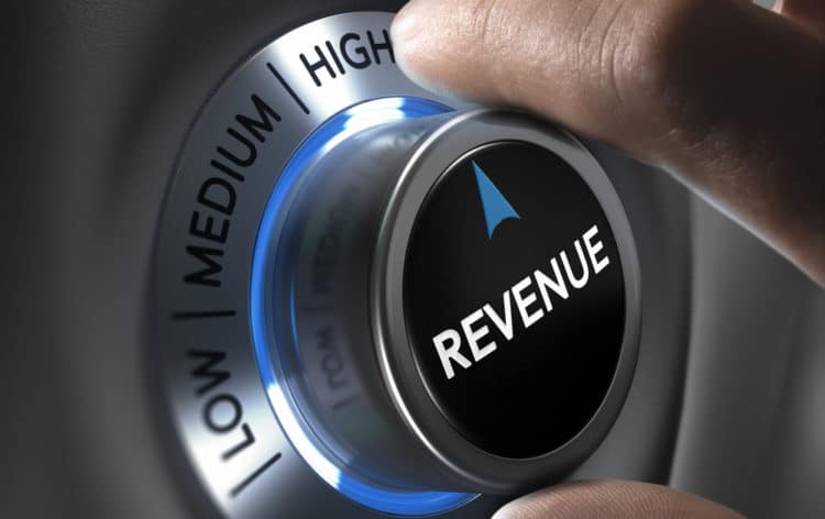 Most profitable forex system