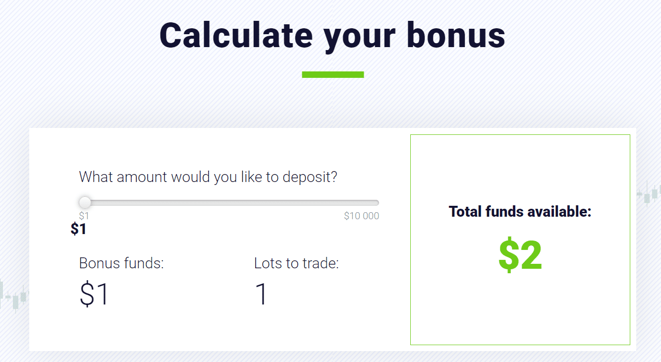 fbs deposit bonus