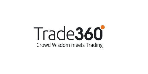 Forex Scalping Trading Strategy: How To Scalp Like A PRO | The Secret Mindset