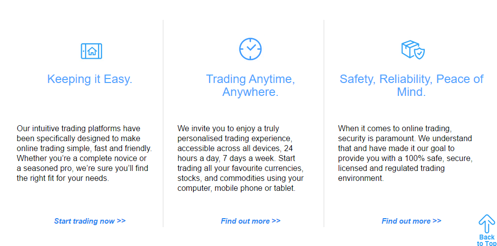 fortrade review of services