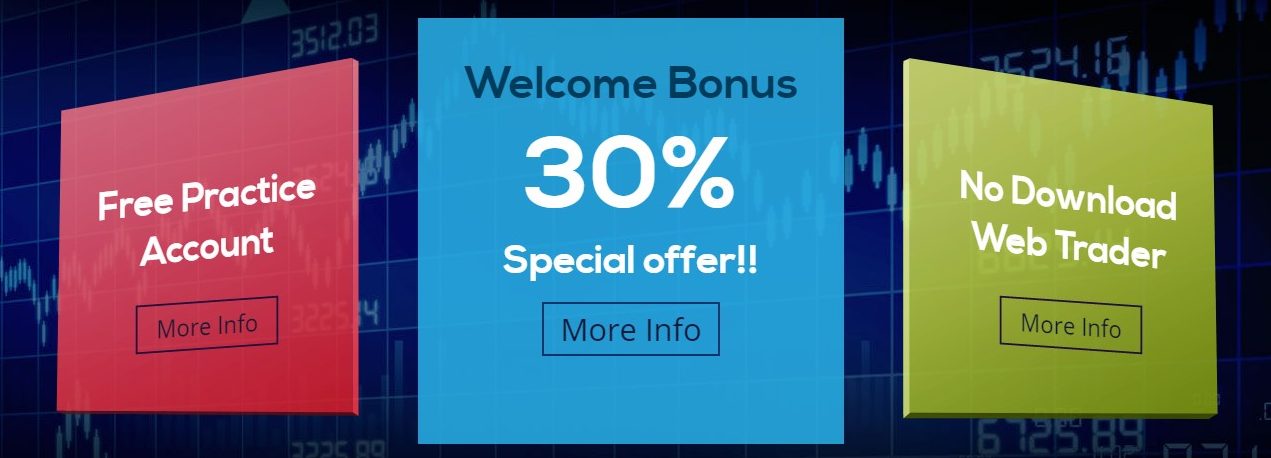 Forex bonus conditions