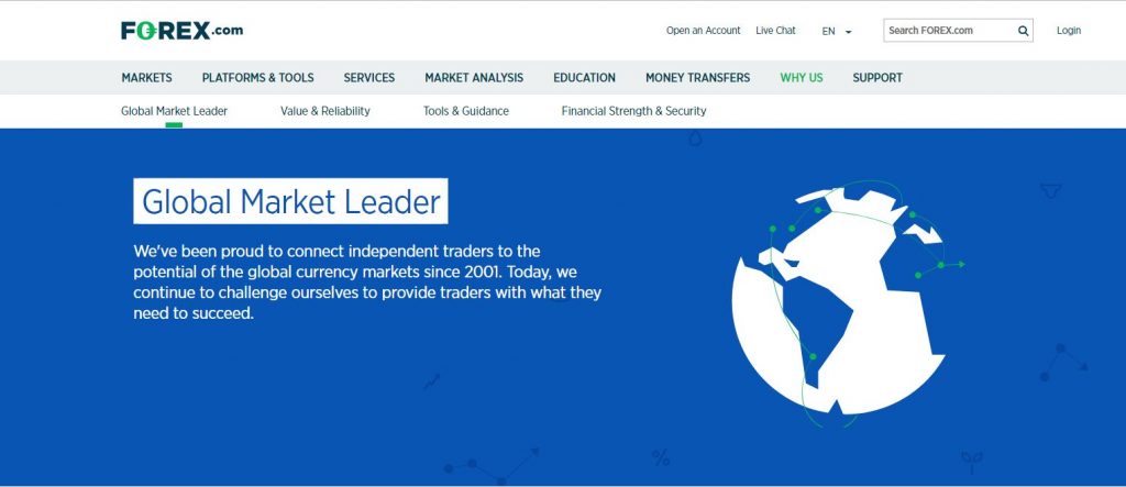 Forex brokers that accept mpesa