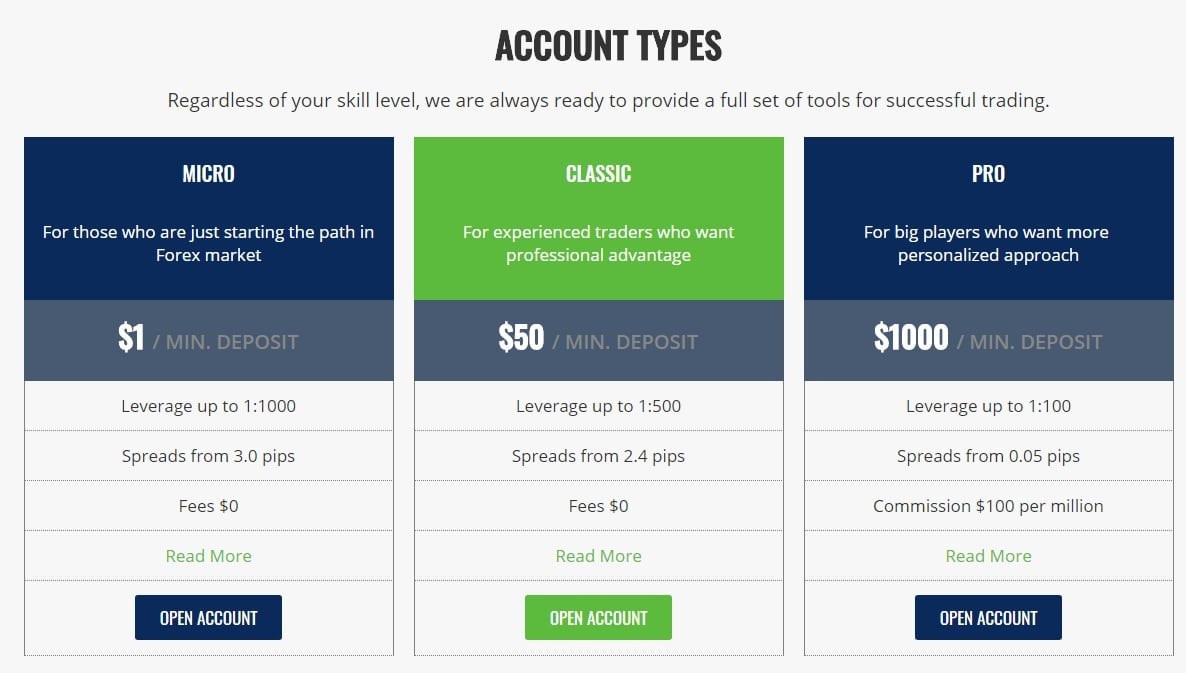 Forex trading scams