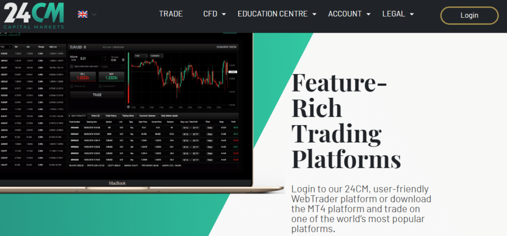 The trading platforms at 24CM