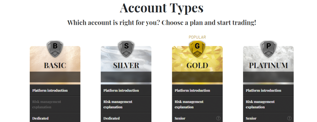 Types of accounts at 24CM