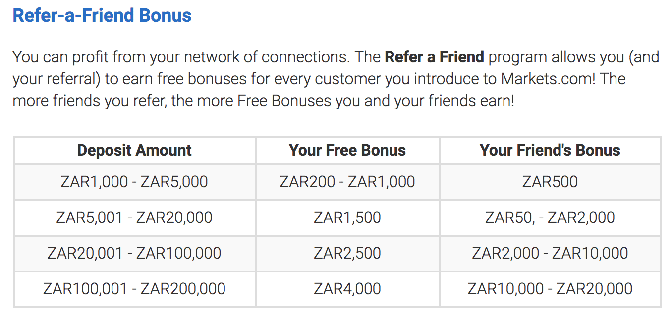 Forex referral bonus