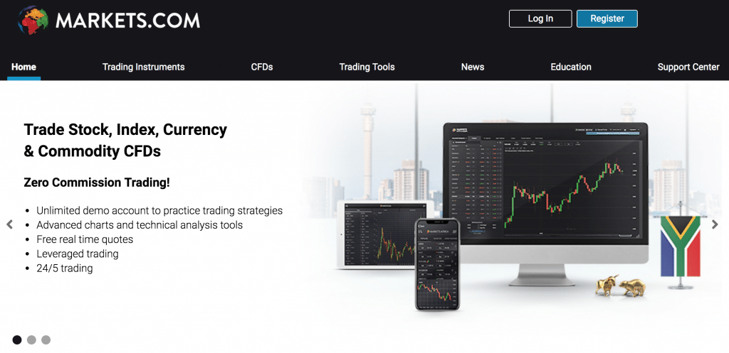 markets-com-south-africa