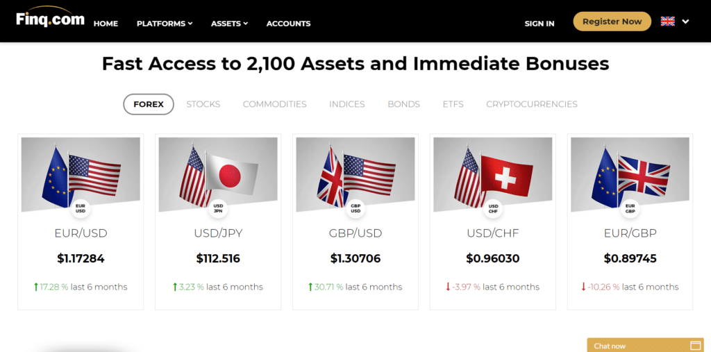 finq forex currency choices