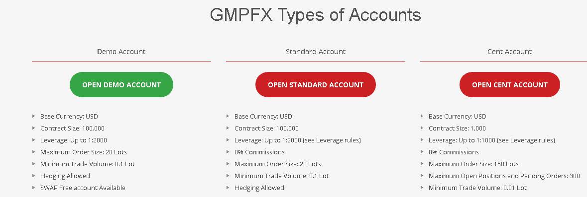 Forex trading is it legit