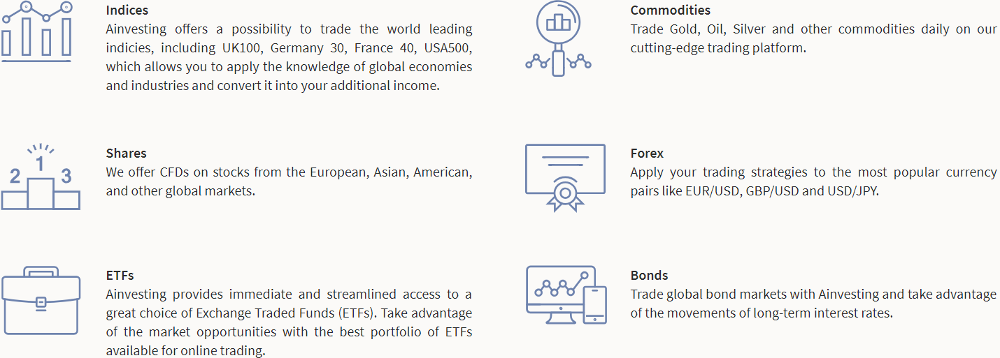 Ainvesting FX brokerage