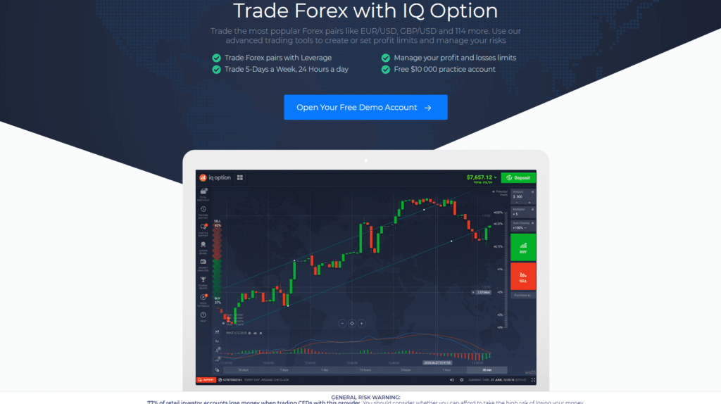 Check Out This Iq Option Review To See If The Broker Is Worth Your - 