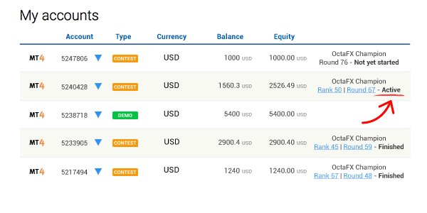 OctaFX Monthly Demo contest