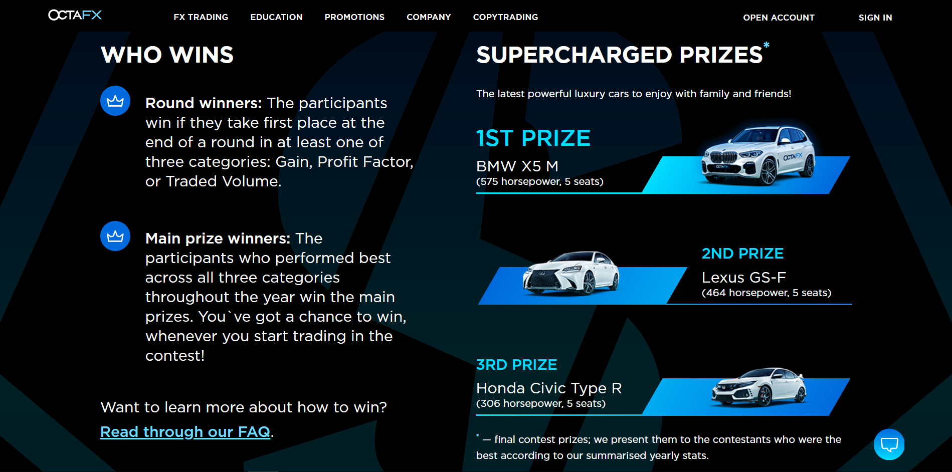 OctaFX supercharged contest review