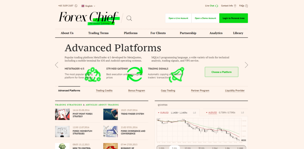 Advanced Platforms, forexchef.