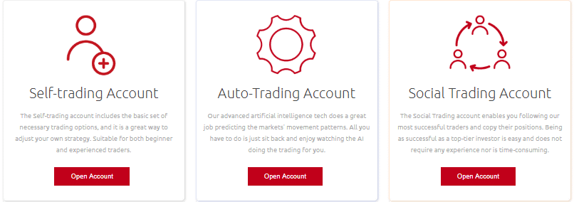 KontoFX account