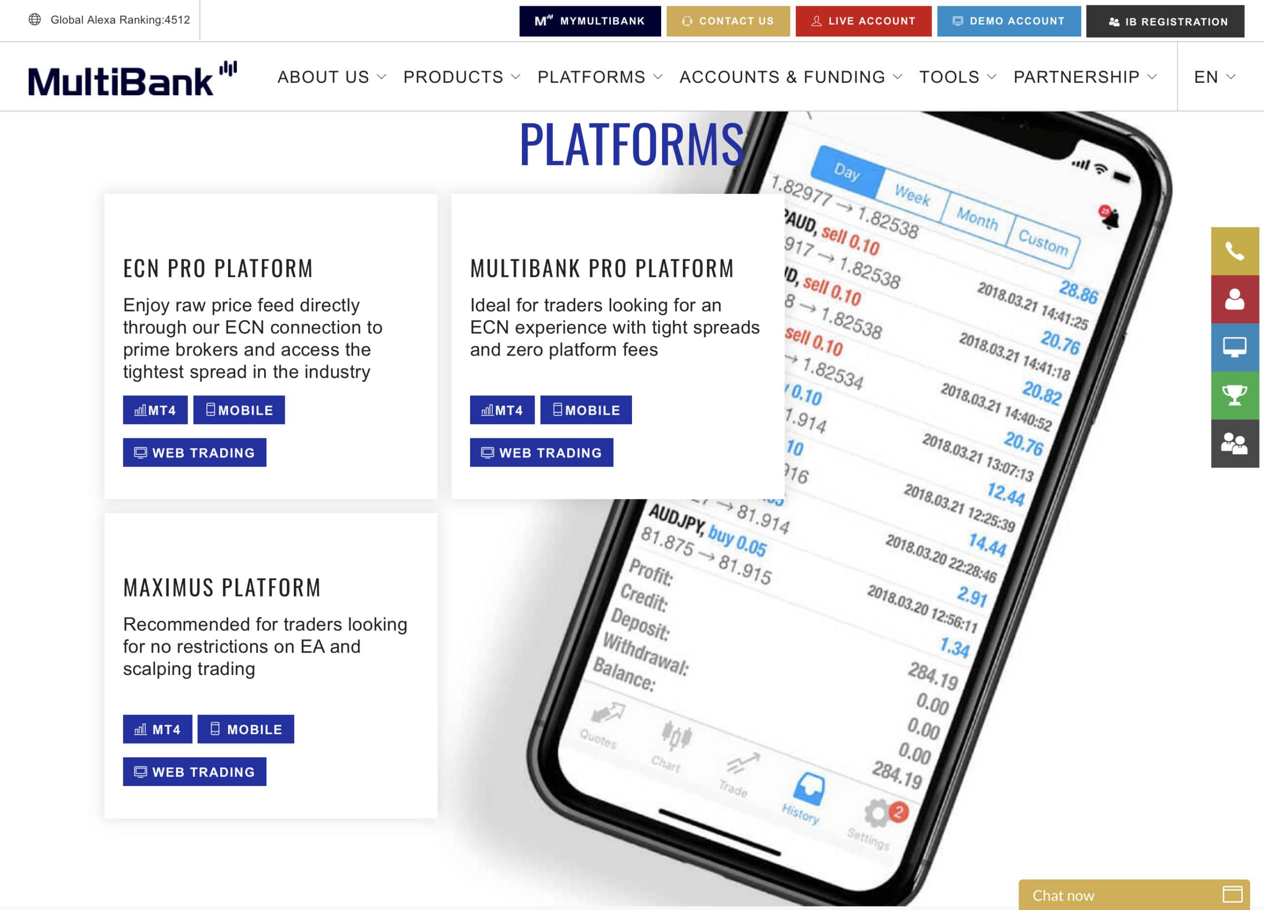 Forex trading bonus