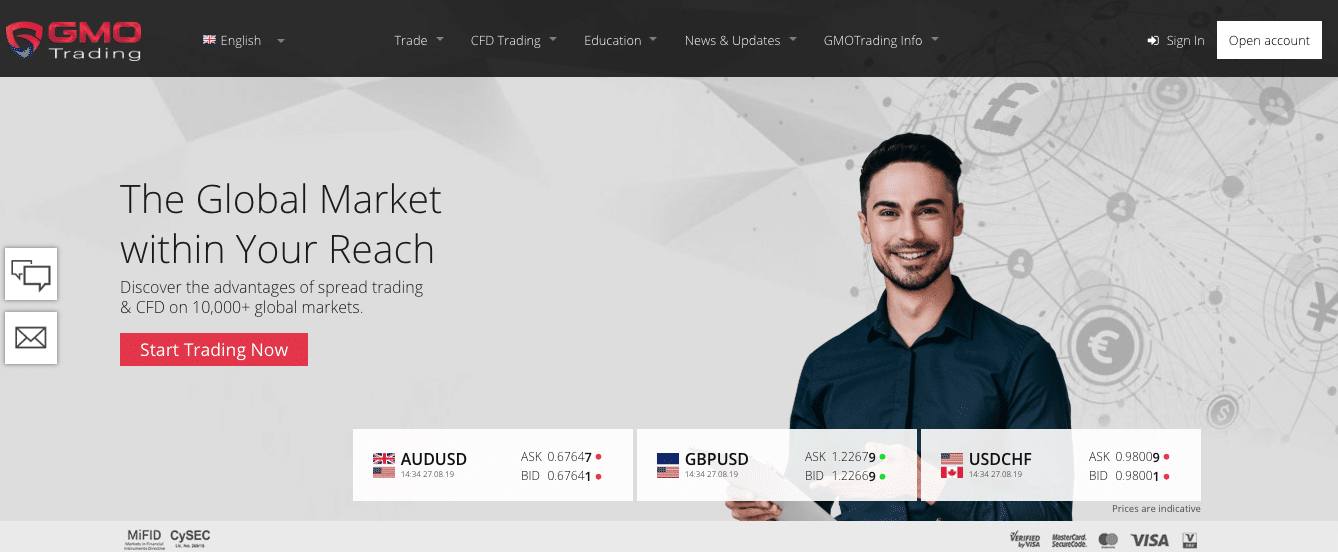 Cysec royal forex