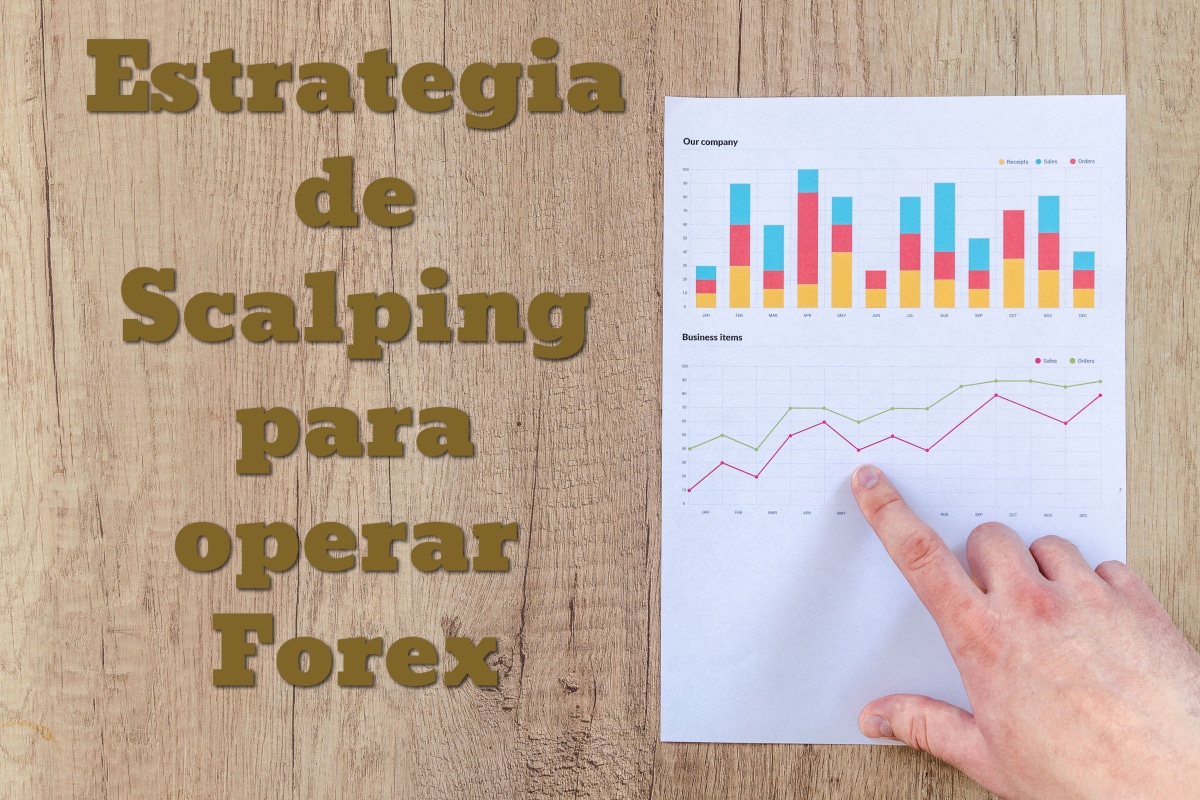 Estrategia de scalping forex