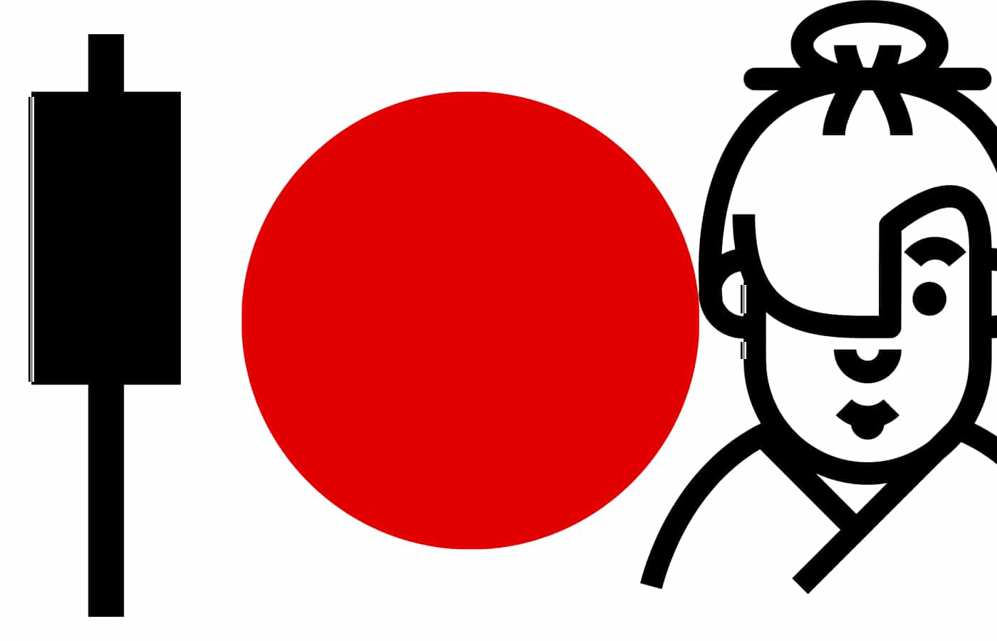 Velas japonesas forex