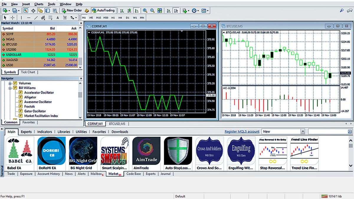 Open a Forex Trading Account - FXCM Markets
