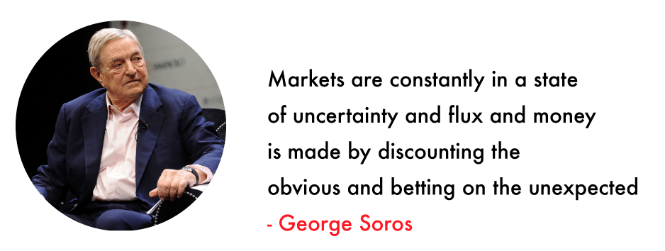 did george soros trade forex