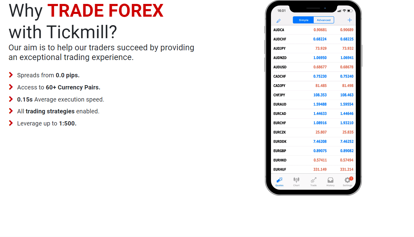 Welcome Account, how to get tickmill bonus.