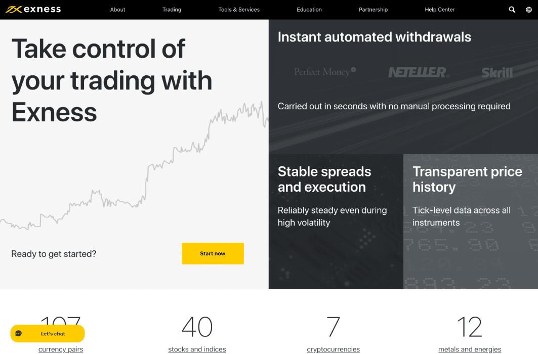 Exness Web Terminal And Love - How They Are The Same