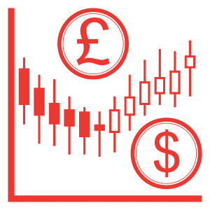 TradingView and mt4 compared