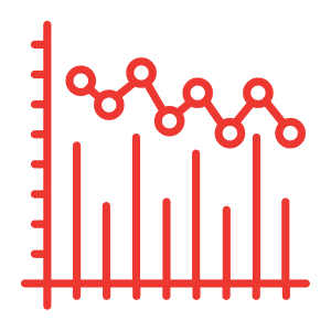 autochartist platform