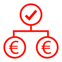 cfds forex trading