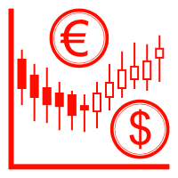 forex lot size table