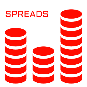 spreads in forex trading