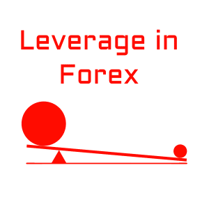 forex trading on leverage