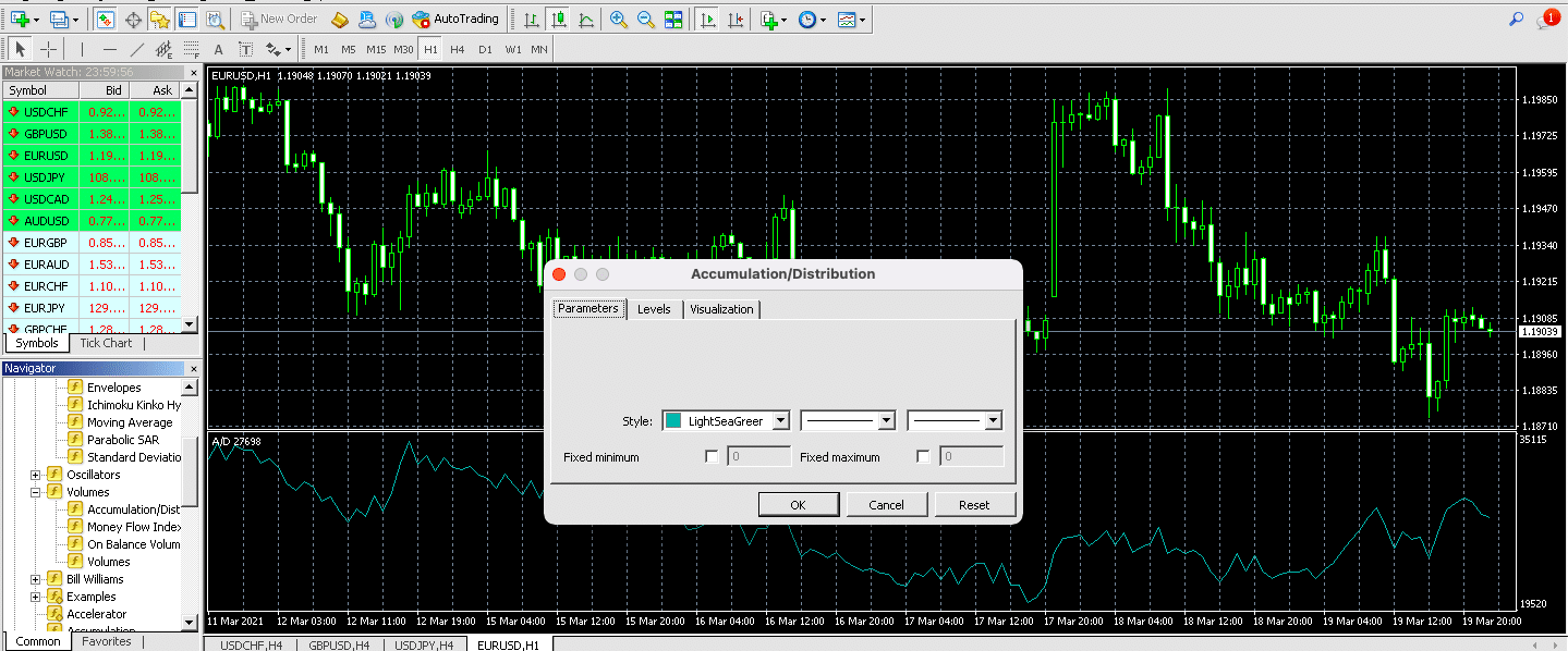 volumes currency trading