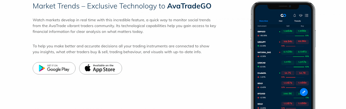 review avatrade mobile trading