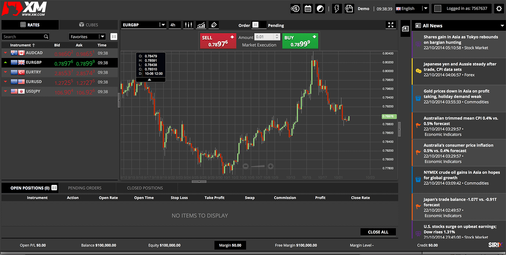 Dark Markets Ukraine