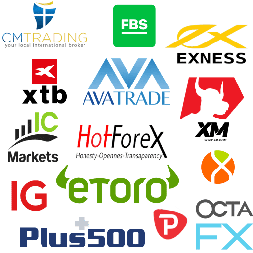 Forex Broker Comparison Reviews - Choose The Best Broker For You