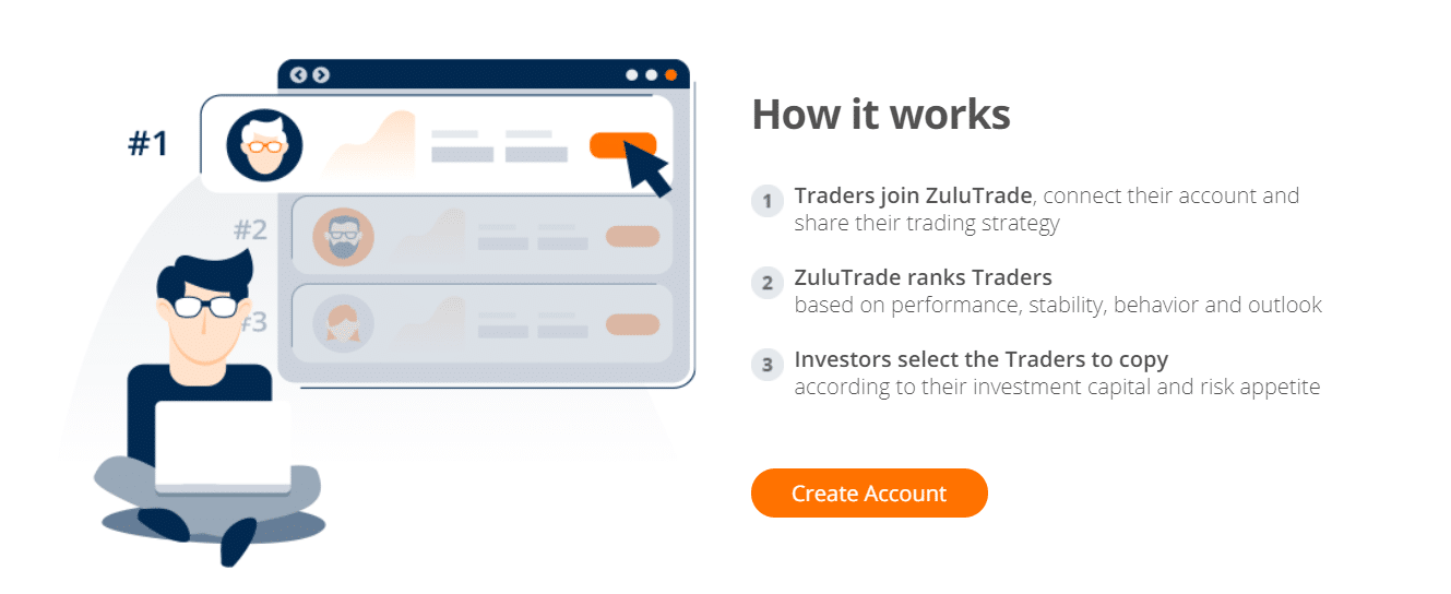 zulutrade platform with avatrade