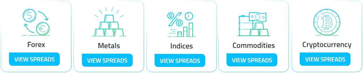 FPMarkets withdrawal options