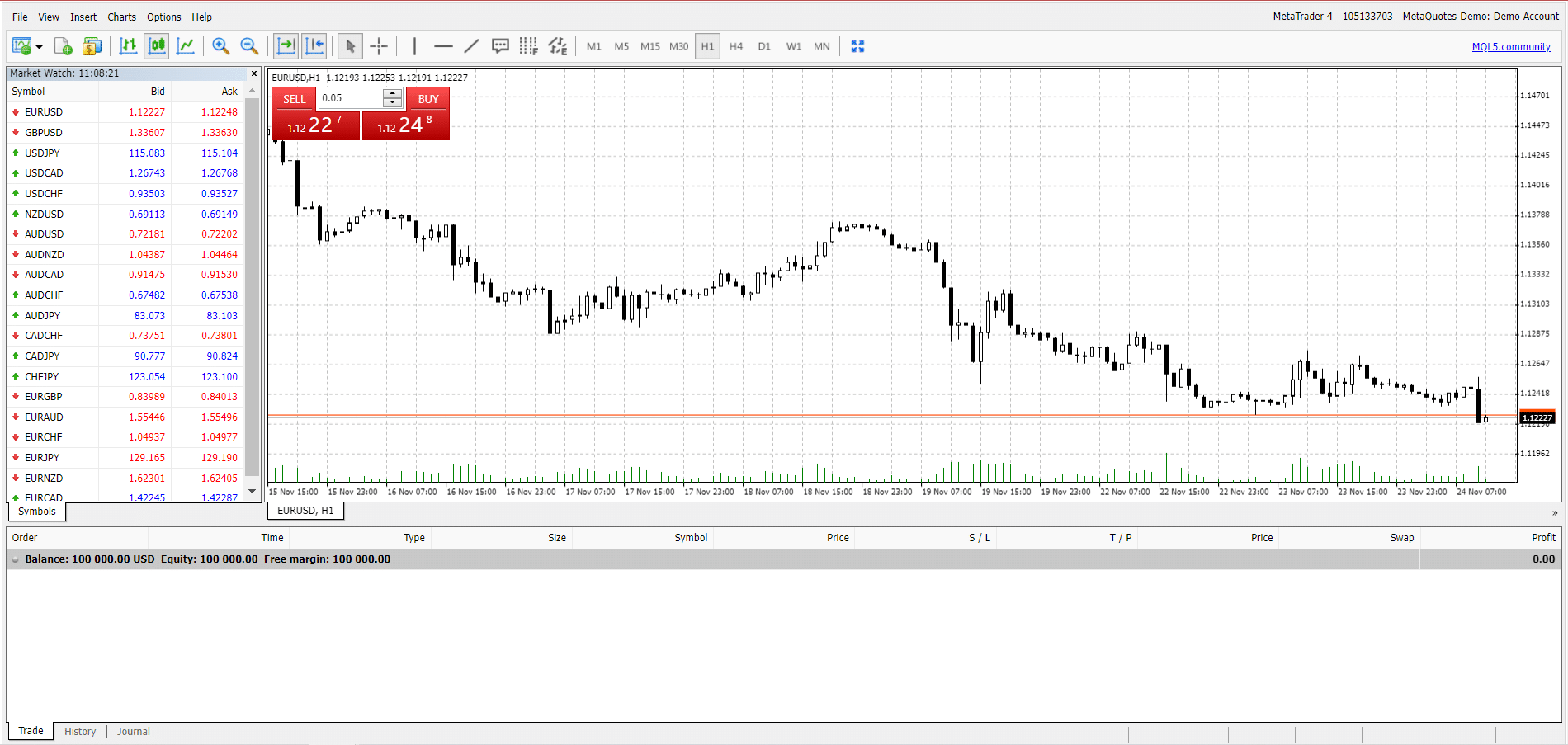 4xc webtrader