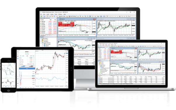 7bForex trading platforms