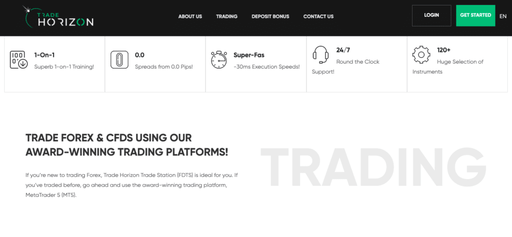 Trade Horizon review