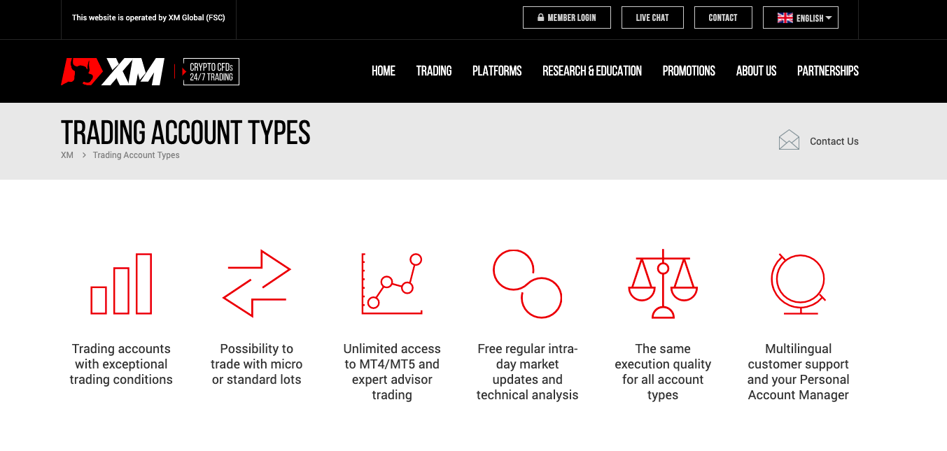 XM Broker Account Types - What Types Can I Get?