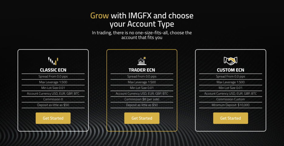 imgfx account types