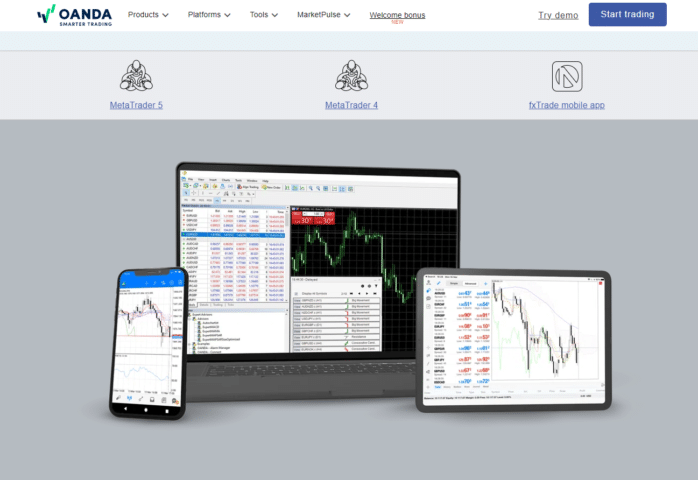 Oanda Review of Trading Platforms